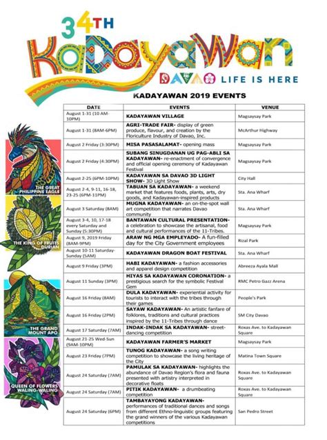 kayatan sa davao|Kadayawan sa Davao 2019 Schedule of Events and .